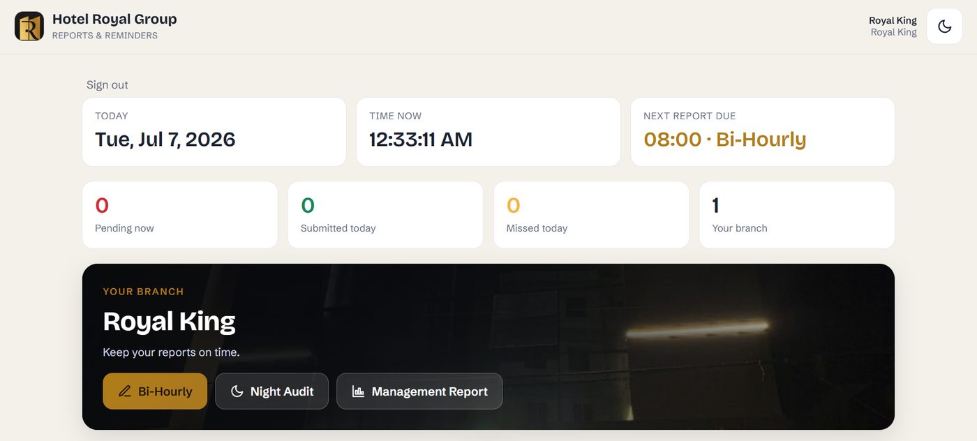 Daily Reporting · Dashboard