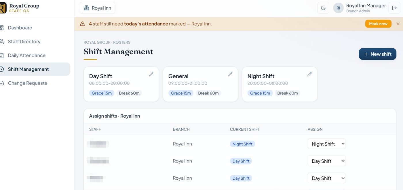 Staff OS · Shifts